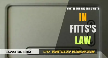 Understanding Fitts's Law: Thin vs. Thick Width Explained Simply