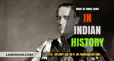 Laws That Shaped India's History