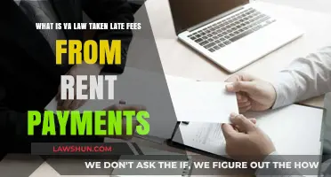 Understanding VA Law: Late Fees on Rent Payments Explained