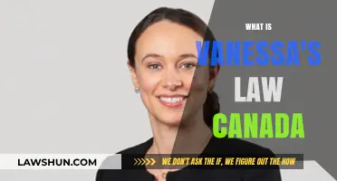 Vanessa's Law: Canada's Stricter Health Product Rules