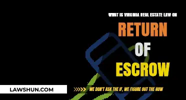 Understanding Virginia Real Estate Law: Escrow Return Guidelines Explained