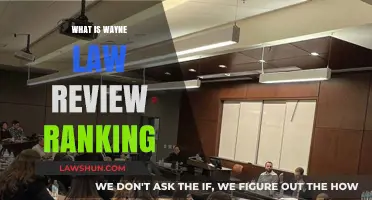 Understanding Wayne Law Review's Ranking: A Comprehensive Guide