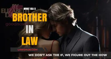 Who is a Brother-in-Law?