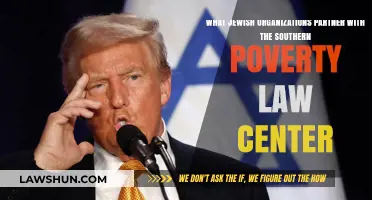 Jewish Groups Allied with the Southern Poverty Law Center