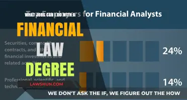 Lucrative Career Paths for Financial Law Graduates