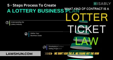 Lottery Ticket Law: A Unique Contractual Agreement