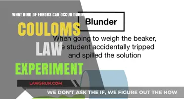 Unraveling Coulomb's Law Experiment Errors