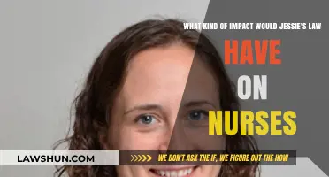 Jessie's Law: Transforming Nursing Practices and Patient Care Outcomes