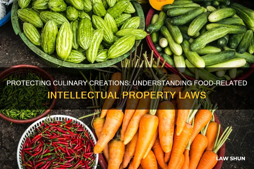 what kind of intellectual property law protets food