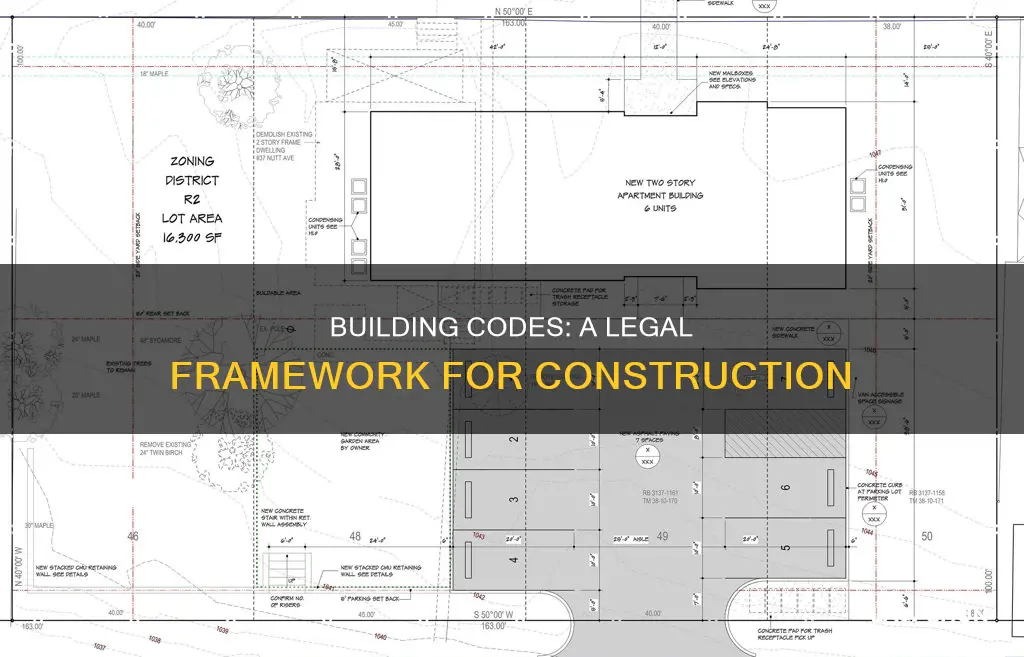 what kind of law created building codes