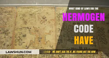 Exploring the Hermogenian Code: Legal Provisions and Historical Significance