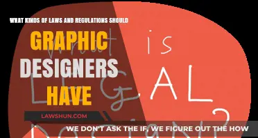 Essential Legal Protections and Ethical Guidelines for Graphic Designers Today
