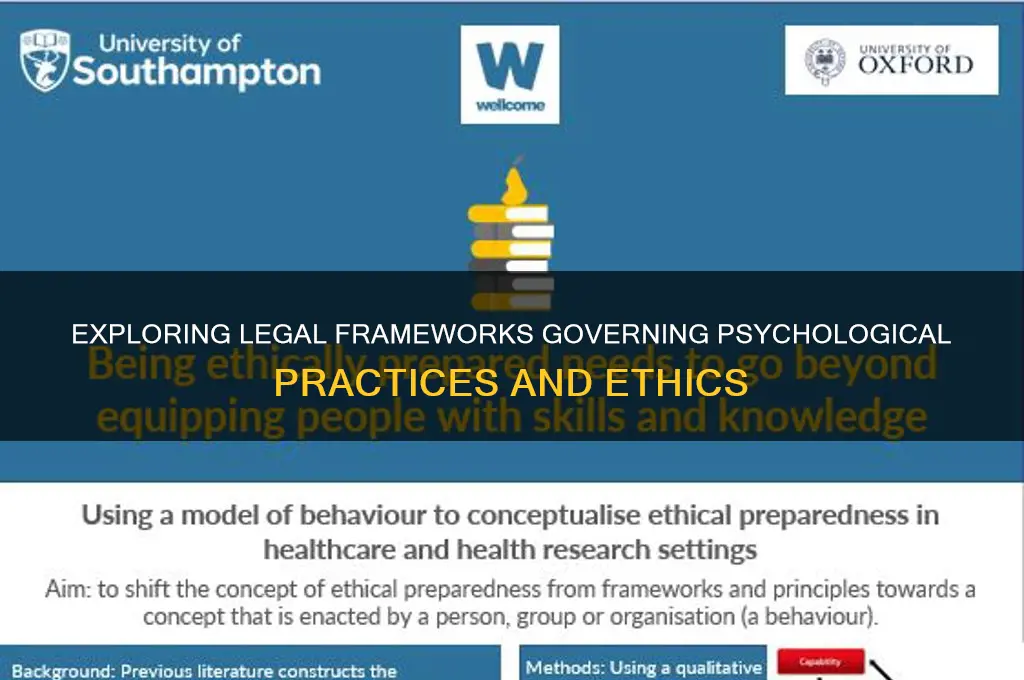 what law act is out there concerning psychology
