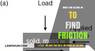 Understanding the Law of Friction: Principles and Practical Applications