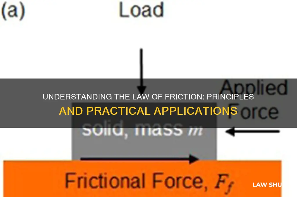 what law allows us to find friction
