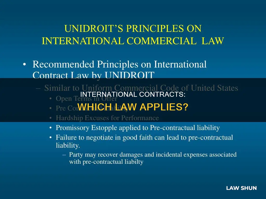 what law applies to an international contract