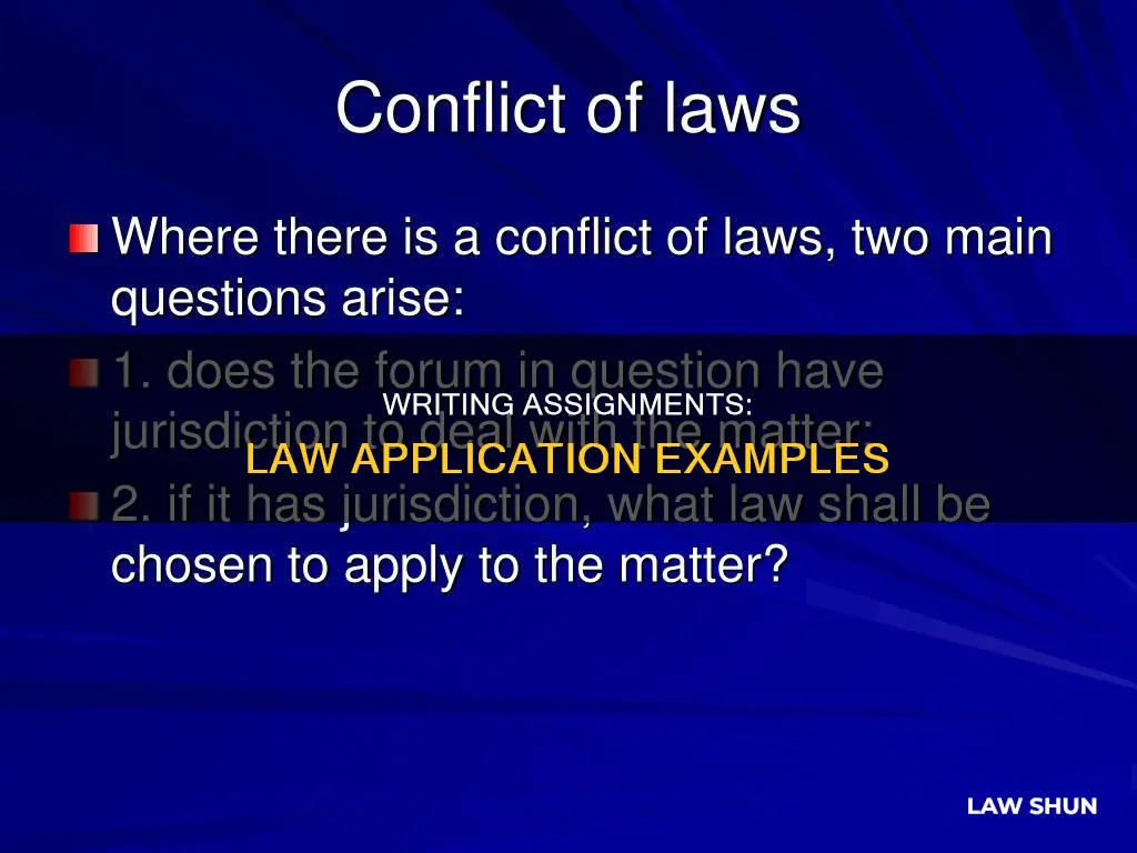 what law applies writing assignment examples