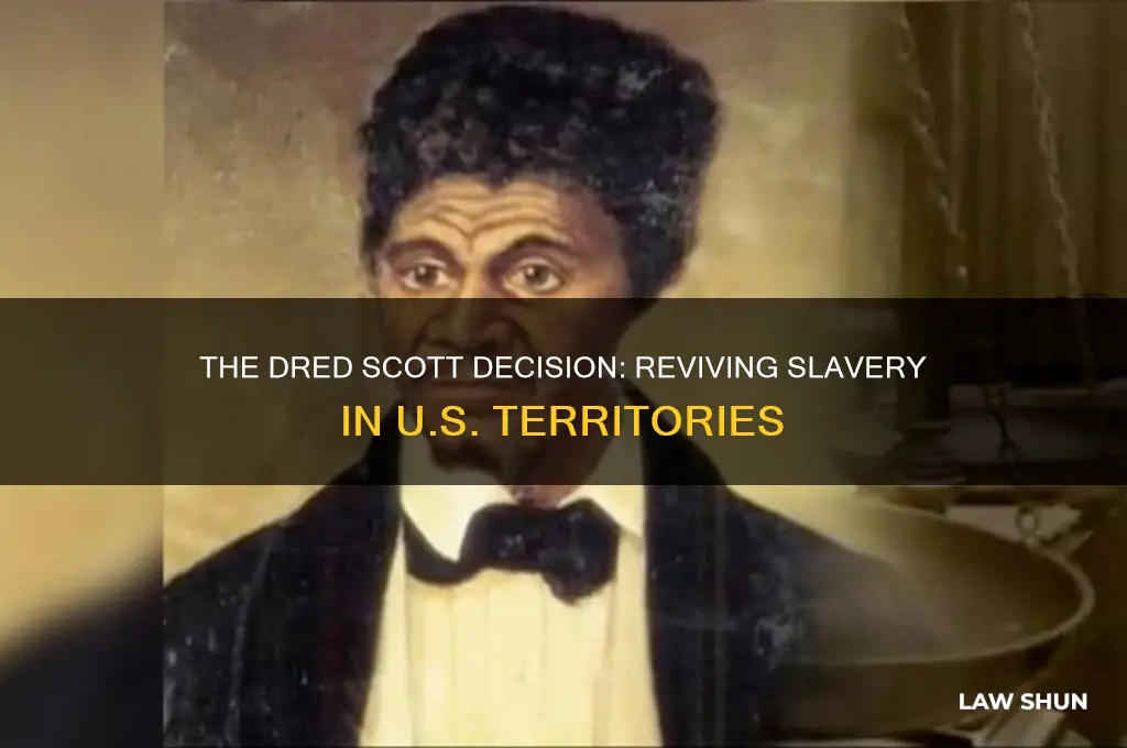 what law brought up having slavery in a territory again