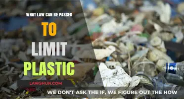 Reducing Plastic Waste: Exploring Legal Solutions