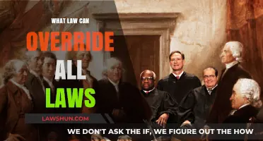 The Supreme Law: Overriding Power Explained