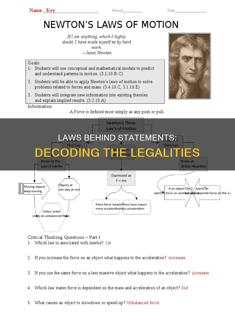 what law can you conclude for the given statement