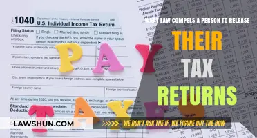 The Law Behind Tax Returns: Disclosure Requirements