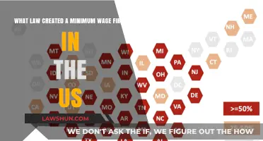 The First US Minimum Wage Law: A Historical Overview