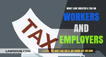 Understanding the History of Payroll Taxes