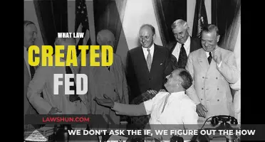 The Federal Reserve: A Historical Overview