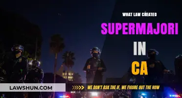 The Supermajority Law: How California Got Here