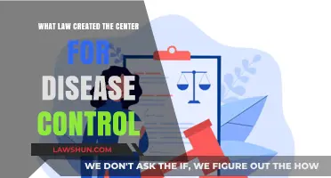 The CDC's Origin Story: A Law and Health Legacy