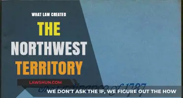 The Northwest Ordinance: A Historical US Law