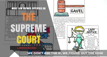 Understanding the Judiciary Act: Supreme Court's Legal Framework Explained