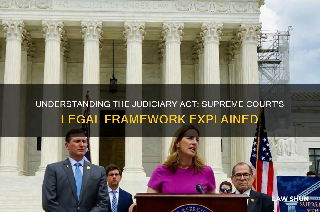 what law defines specifics on the supreme court