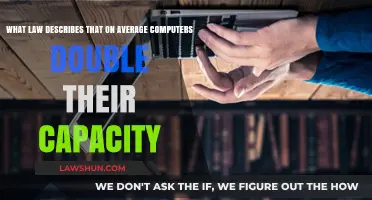 Moore's Law: How Computers Double Capacity Every Two Years Explained