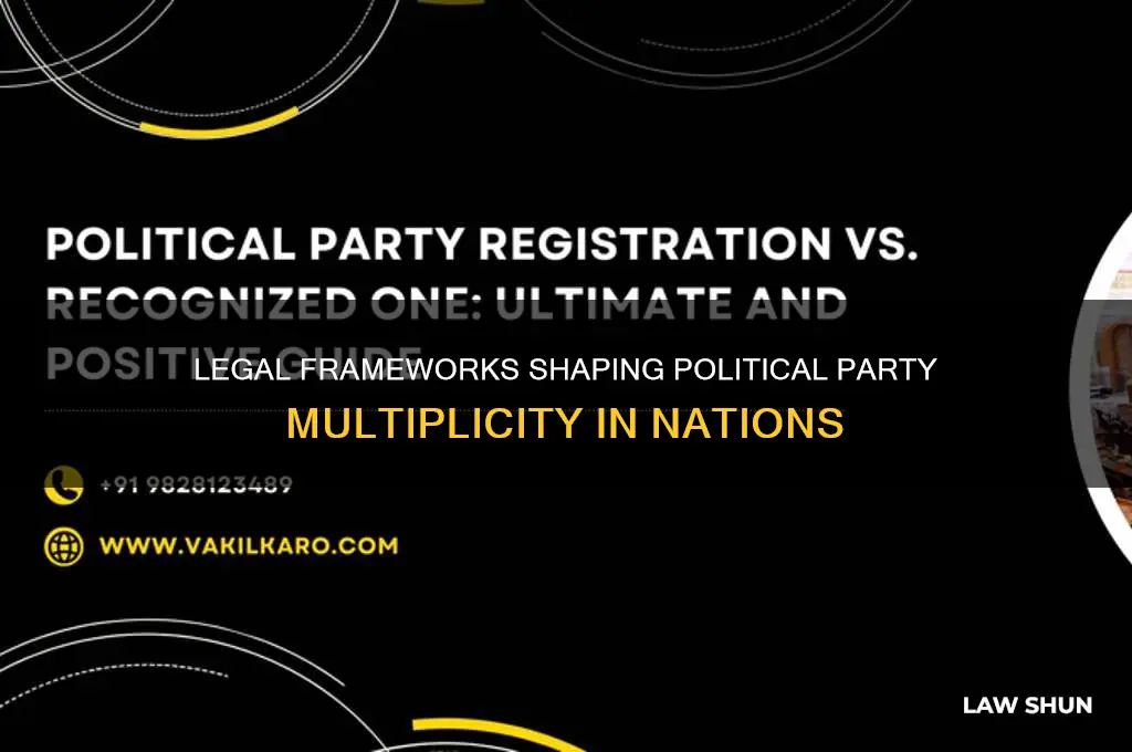 what law determines how many political parties a country has