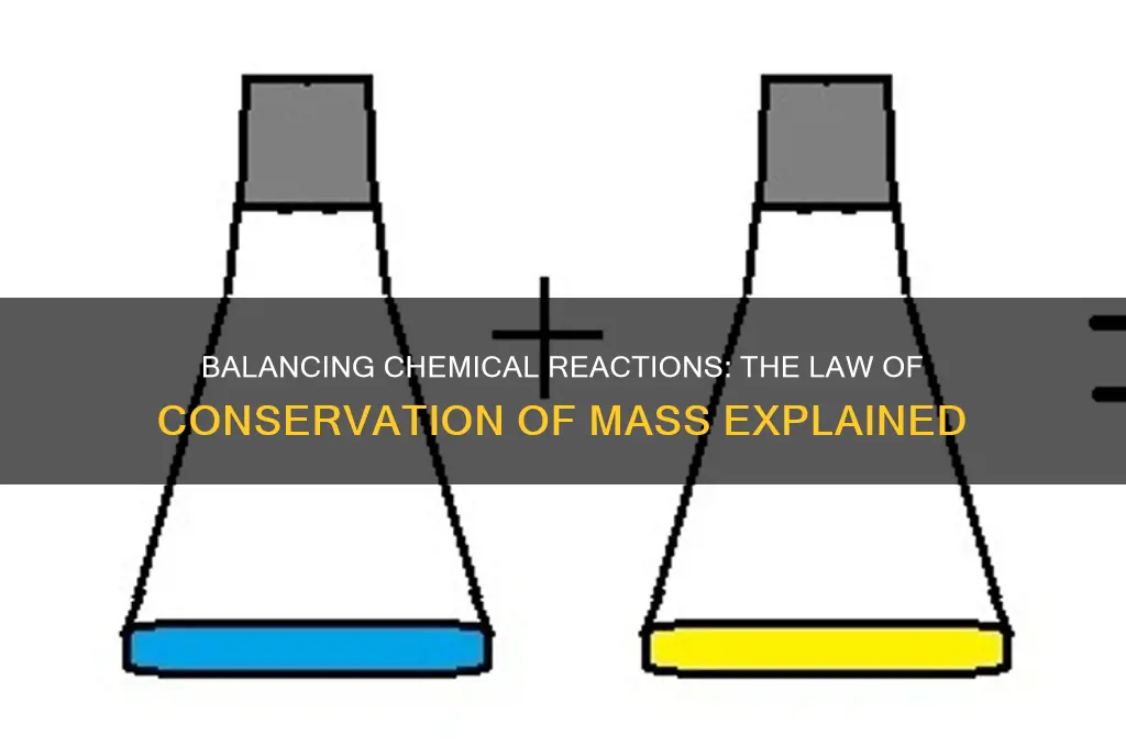 what law dictates why we need to balance chemical reactiond