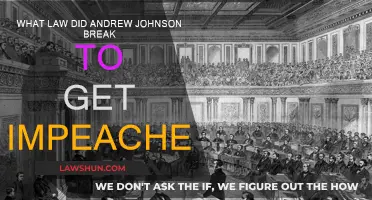 Andrew Johnson's Impeachment: Breaking the Tenure of Office Act