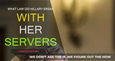 Hillary Clinton's Private Server: What Laws Were Broken?