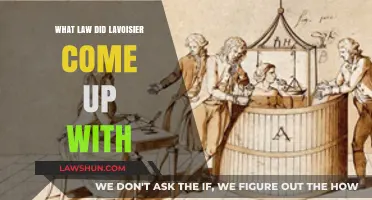 Lavoisier's Law of Conservation of Mass: Revolutionizing Chemistry