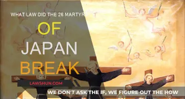 Martyrs of Japan: Breaking the Christian Prohibition Law