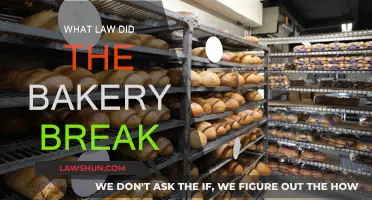 The Bakery's Legal Woes: Unfair Treatment and Broken Laws