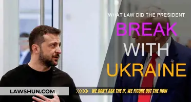 Presidential Misconduct: Ukraine Scandal Unveils Broken Laws