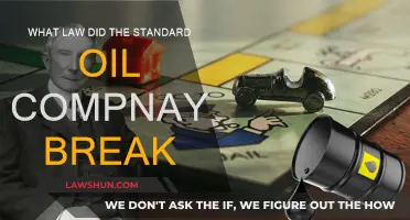 Standard Oil: A Monopoly Breaking Laws