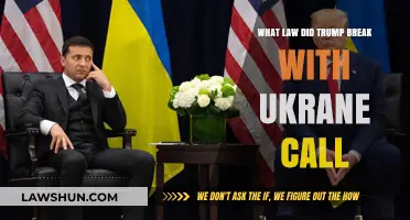 Trump's Ukraine Call: Unraveling the Legal Web