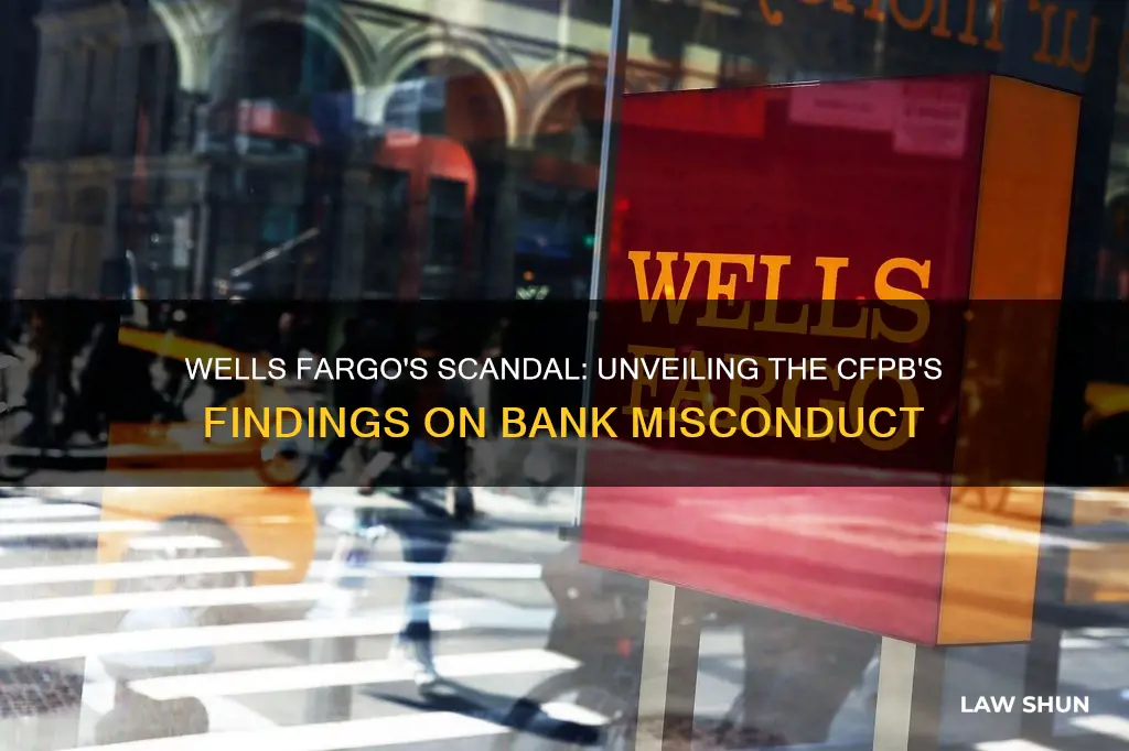 what law did wells fargo break cfpb