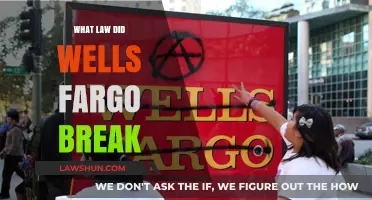 Wells Fargo's Scandal: Unveiling the Bank's Illegal Practices