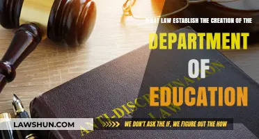 The Legal Foundation: Establishing the Department of Education