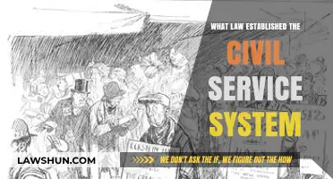 The Pendleton Act: Establishing the Modern Civil Service System