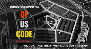 The National Security Act: Origin of Title 50, U.S. Code